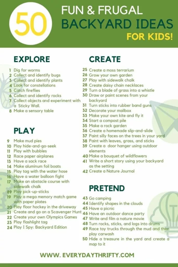 infograph of backyard activities for kids