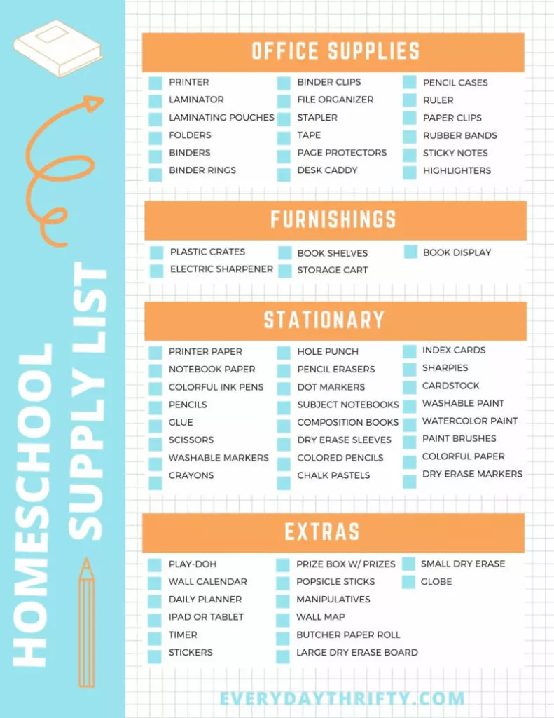 Must Have Homeschool Supply Checklist